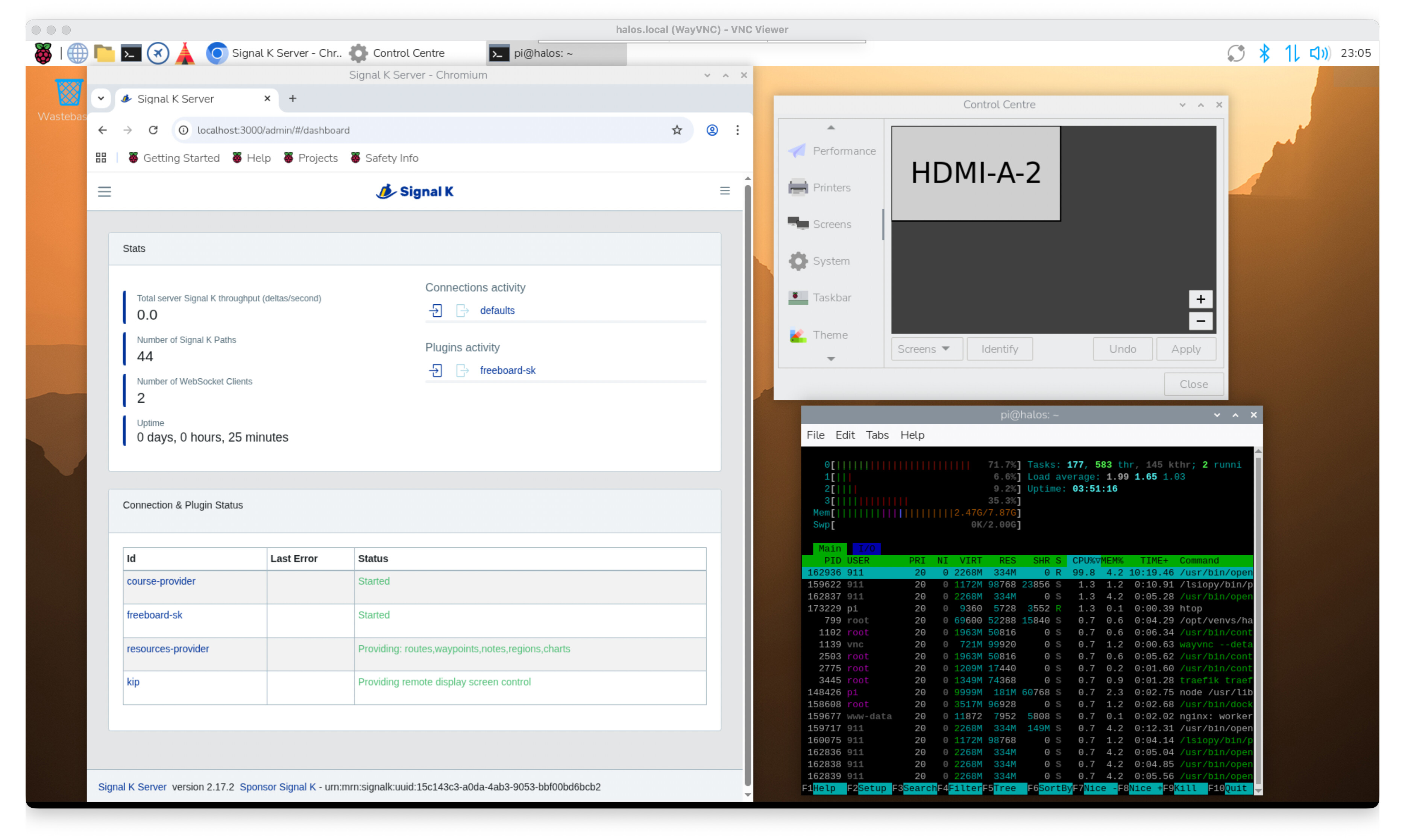 Halos desktop environment